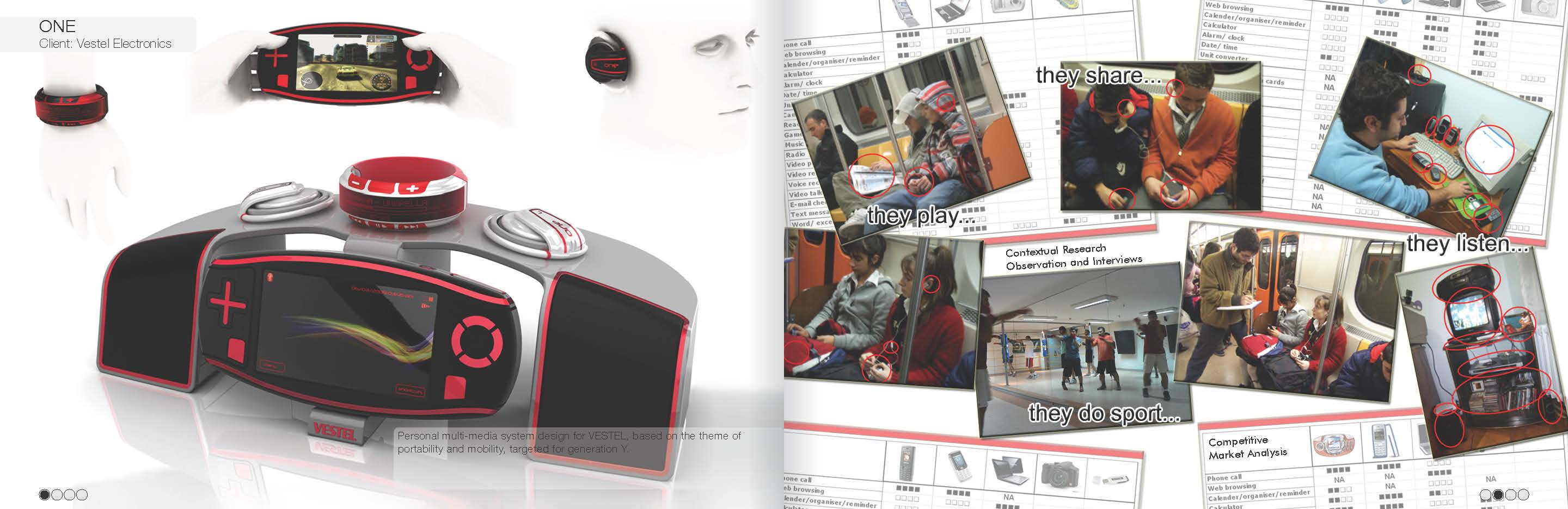 VESTEL Entertainment Center | BS, Industrial Design