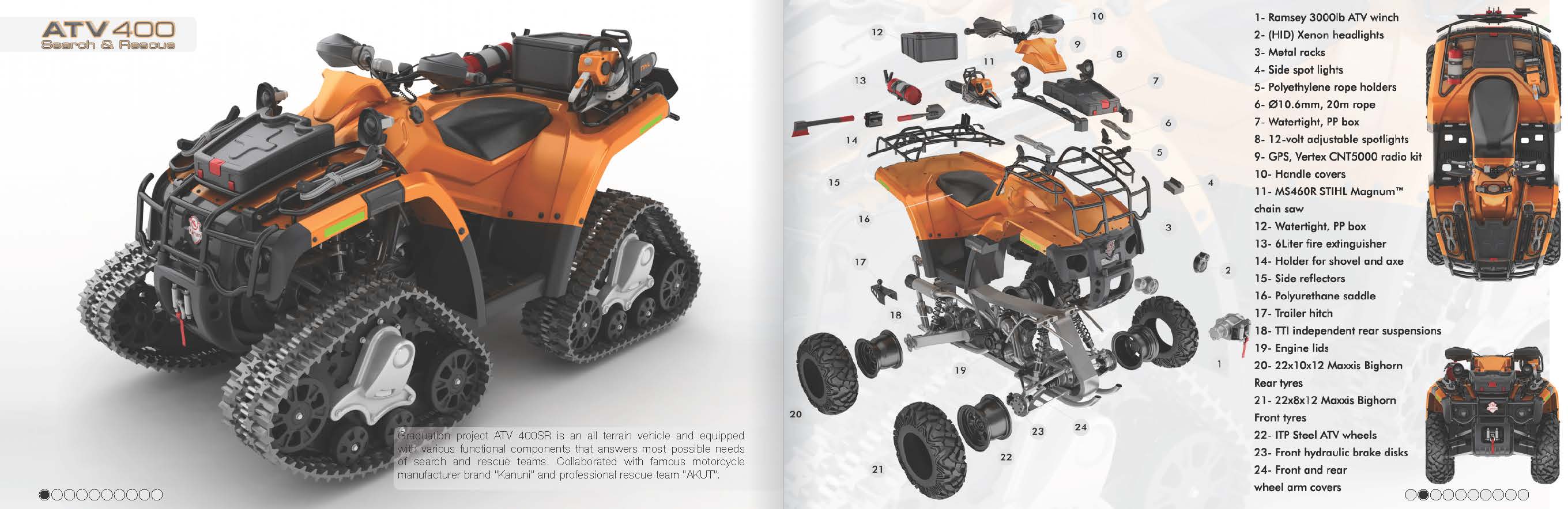 ATV Search and Rescue | Graduation Project